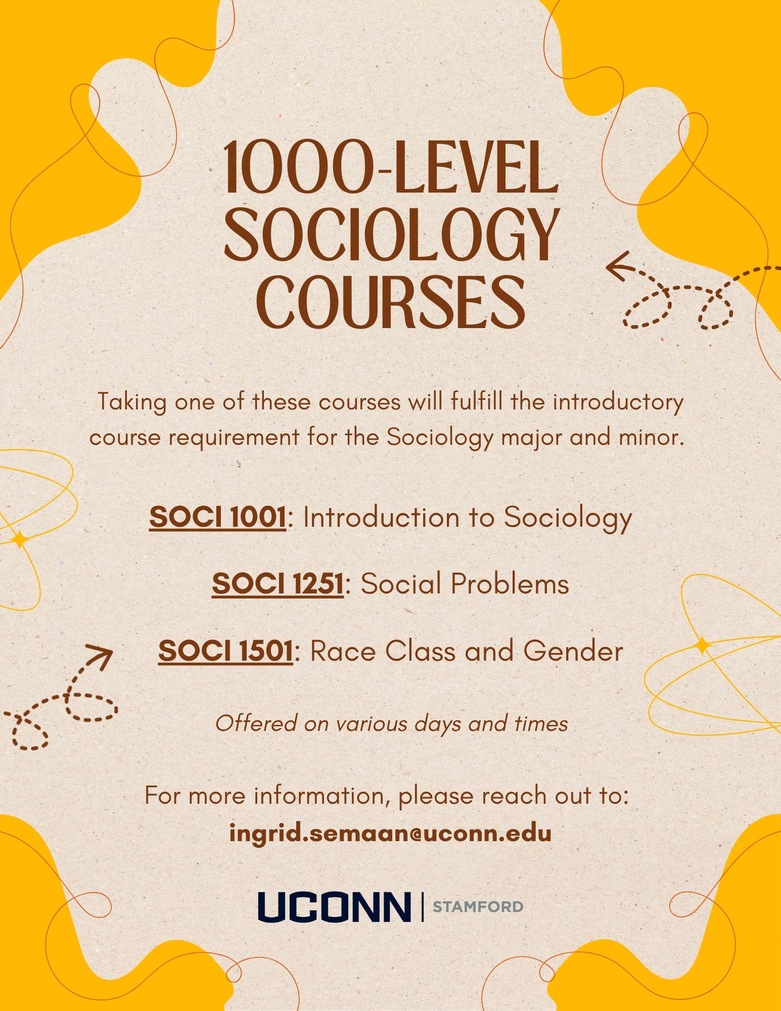 Flyer for UConn Stamford 1000-Level Sociology Courses. Text reads: “Taking one of these courses will fulfill the introductory course requirement for the Sociology major and minor.” Courses listed: SOCI 1001 – Introduction to Sociology, SOCI 1251 – Social Problems, and SOCI 1501 – Race Class and Gender. Offered on various days and times. For more information, contact ingrid.semaan@uconn.edu
. Flyer design features a tan background with orange abstract shapes and arrow doodles. UConn Stamford logo at the bottom.